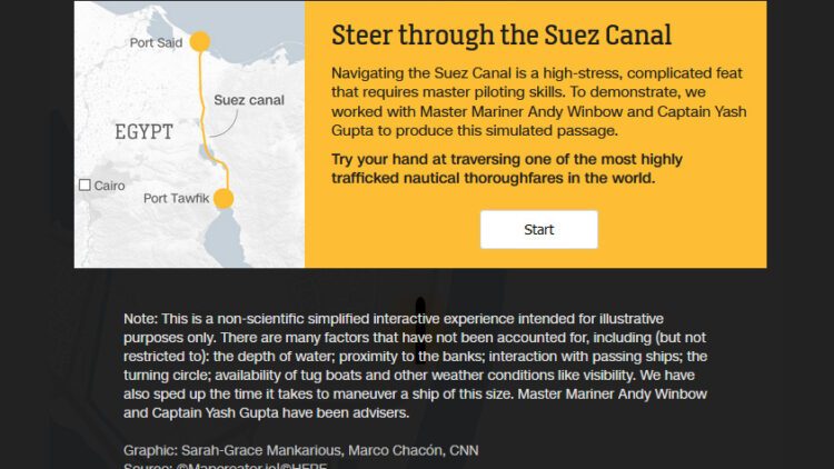 Για να δούμε…πόσοι θα περάσουμε το Suez μόνοι μας;