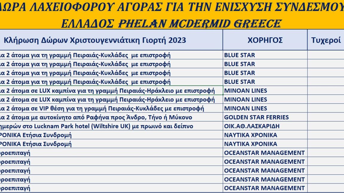 ΔΩΡΑ ΛΑΧΕΙΟΦΟΡΟΥ ΑΓΟΡΑΣ